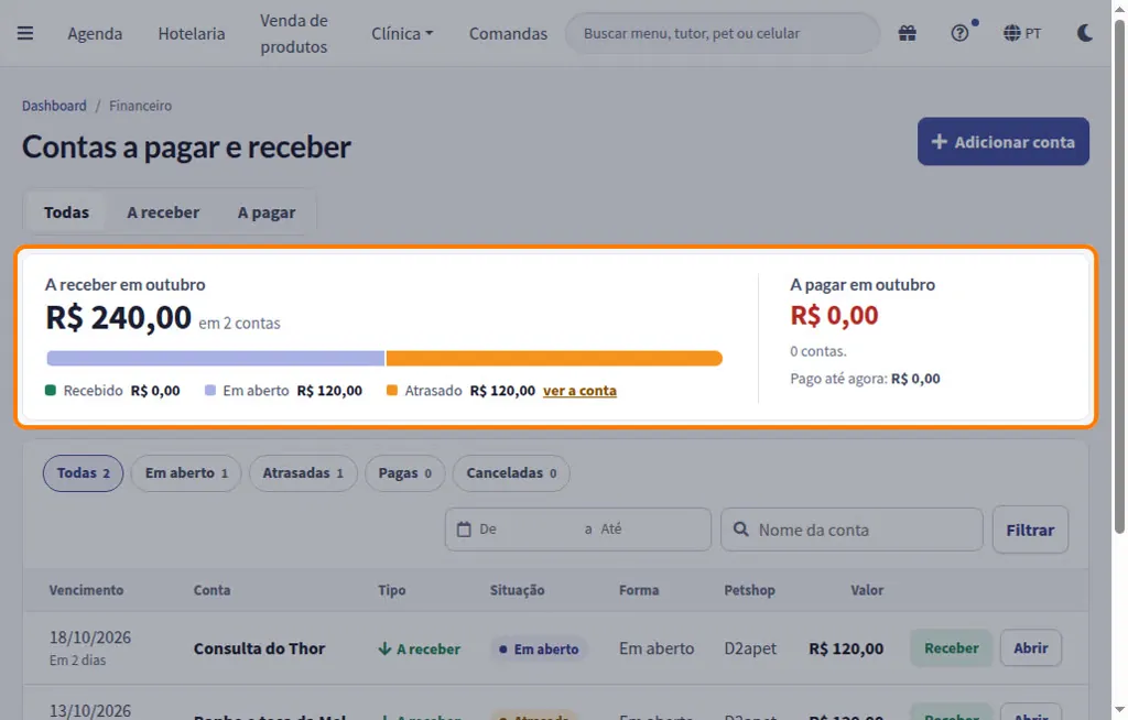 Contas a pagar e receber com a régua do mês: recebido, em aberto, atrasado e o total a pagar