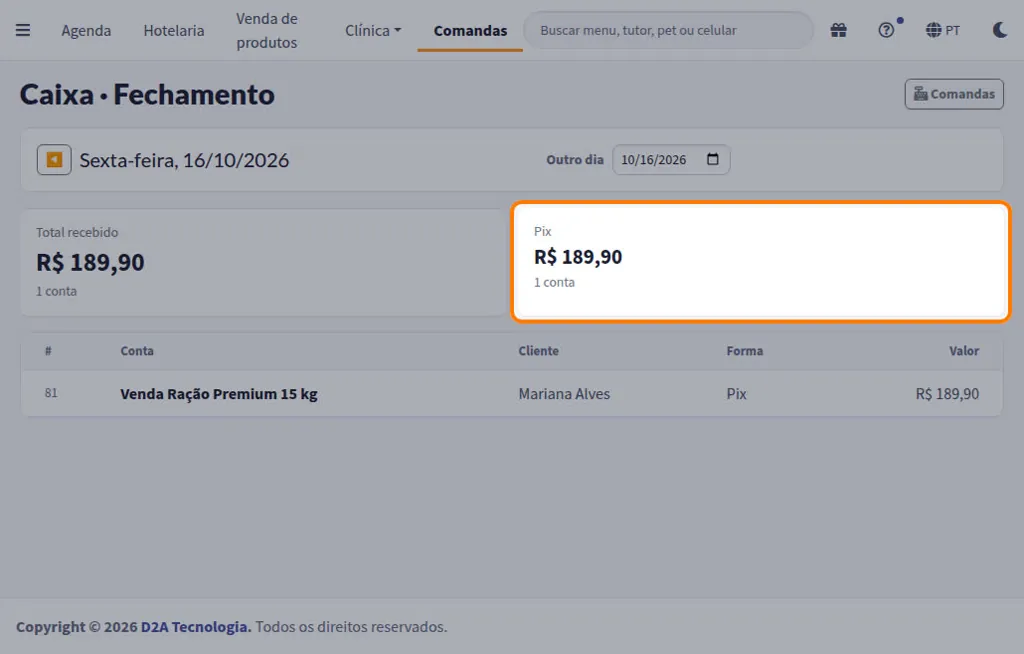 Fechamento de caixa do dia com o total recebido e o valor recebido em Pix
